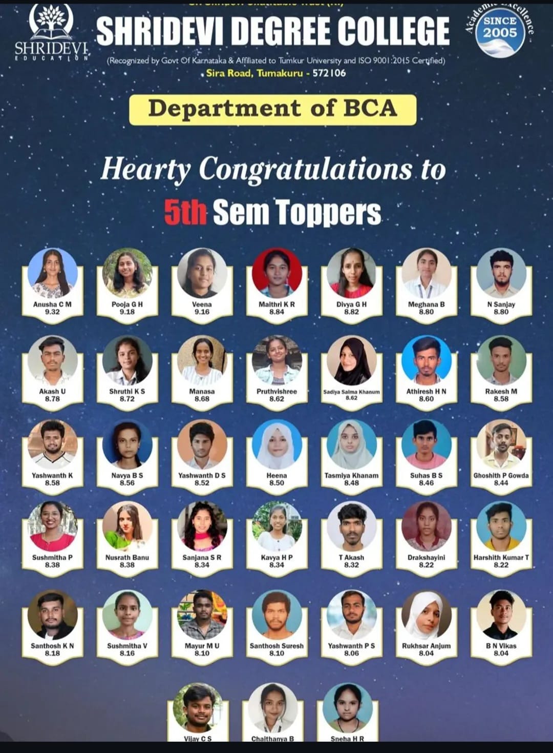 5th Sem BCA Toppers